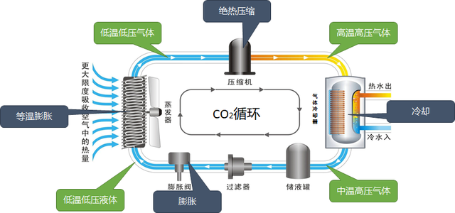 圖片關鍵詞